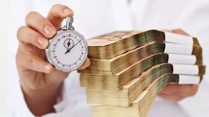 Time & Money